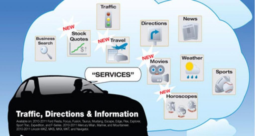 Ford étend les services de SYNC