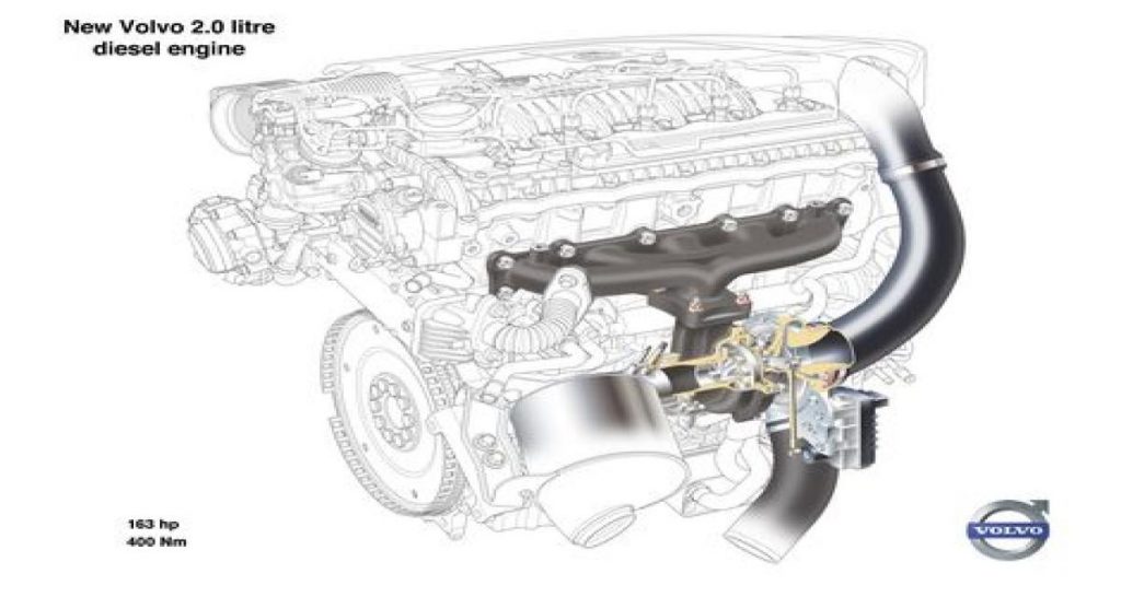 Volvo : évolutions moteur