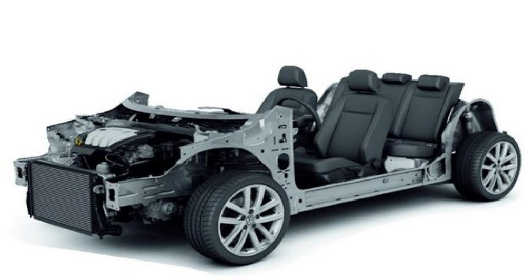 Chez Volkswagen le renouveau s’appelle MQB