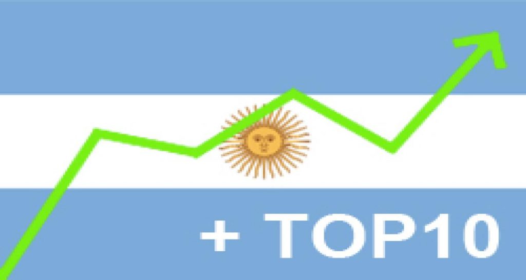 Bilan mars 2012 : Argentine
