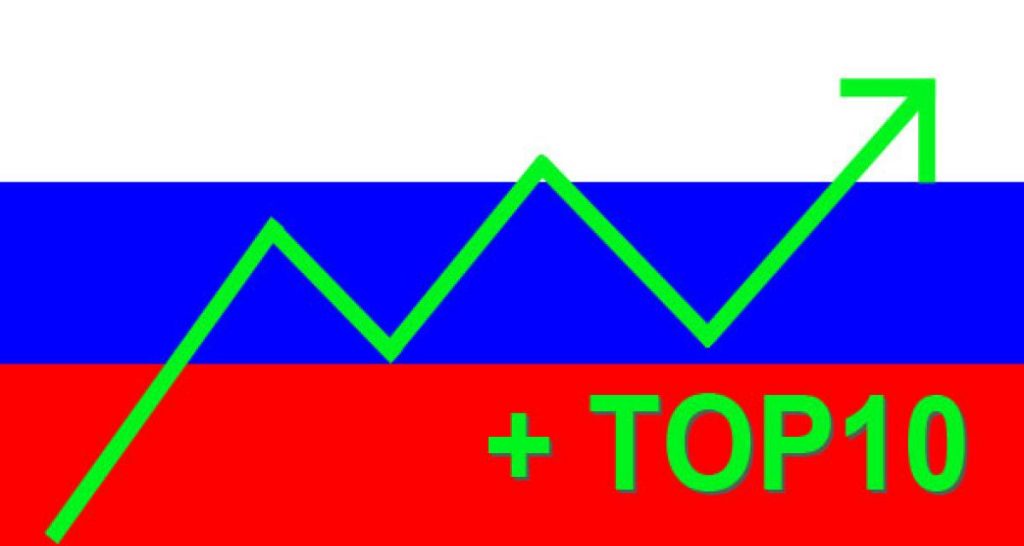Bilan octobre 2012 : Russie