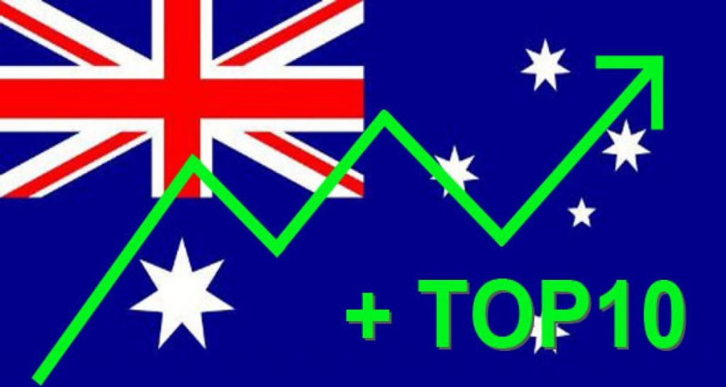 Bilan décembre 2012 : Australie