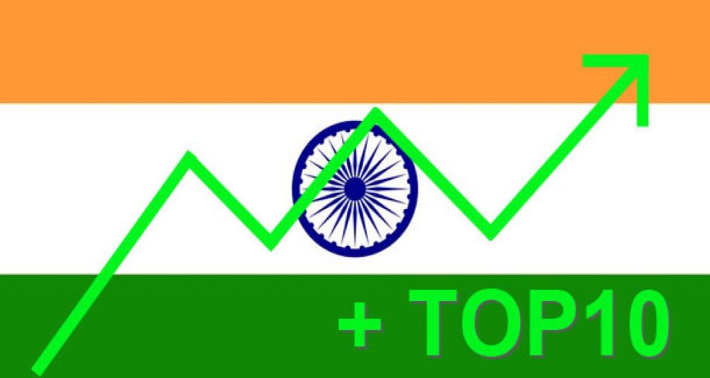 Bilan décembre 2012 : Inde
