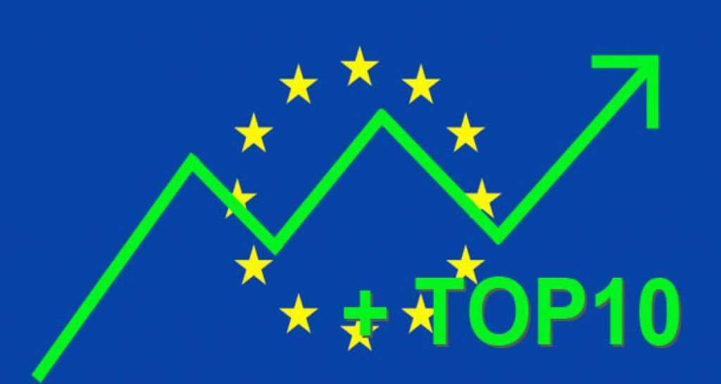 Bilan juin 2013 : Europe