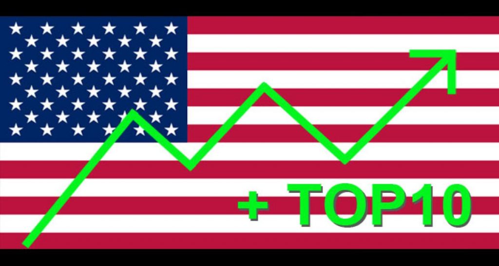 Bilan mars 2014 : Etats-Unis