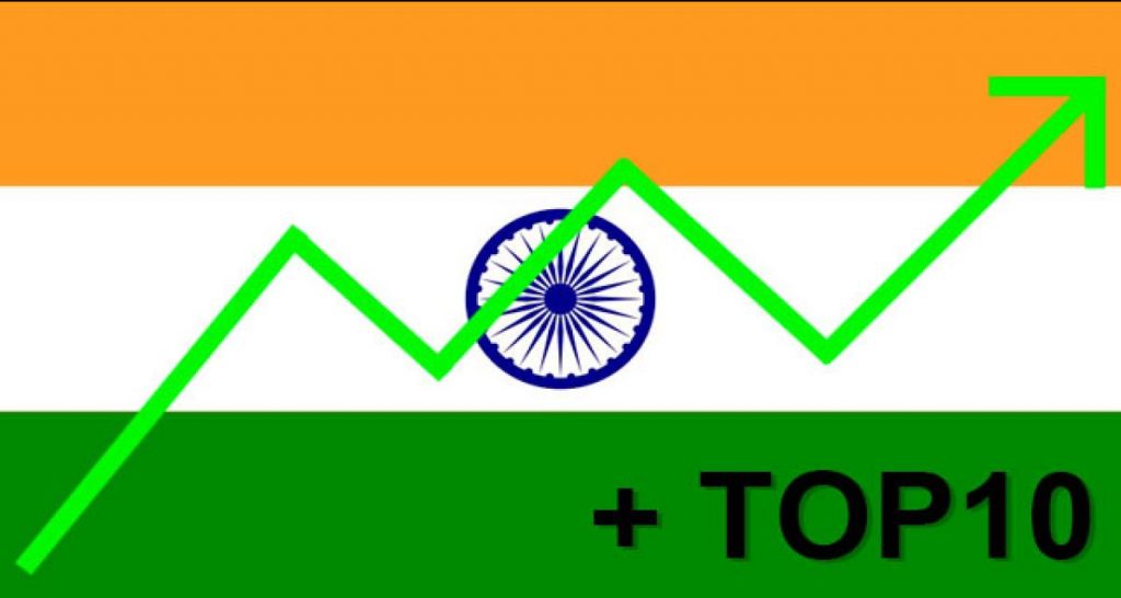 Bilan mars 2014 : Inde