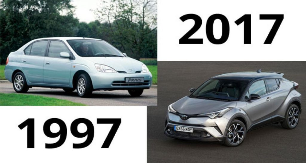 10 millions d’hybrides au compteur pour Toyota