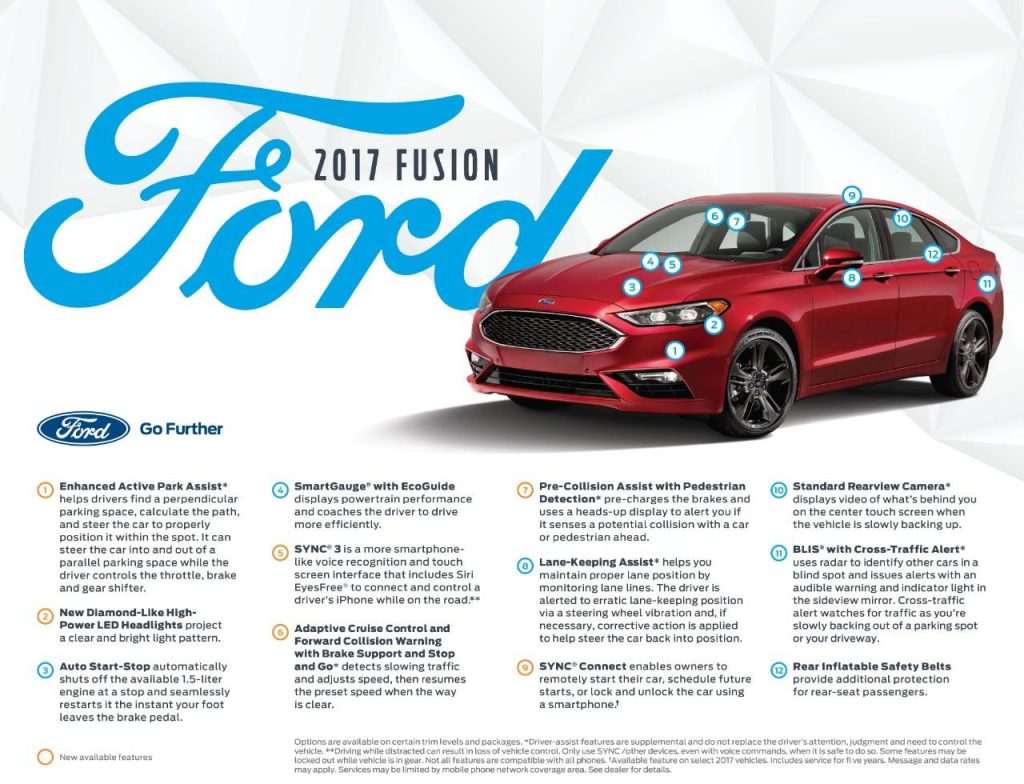 hd-detroit_2016_ford_fusion_1