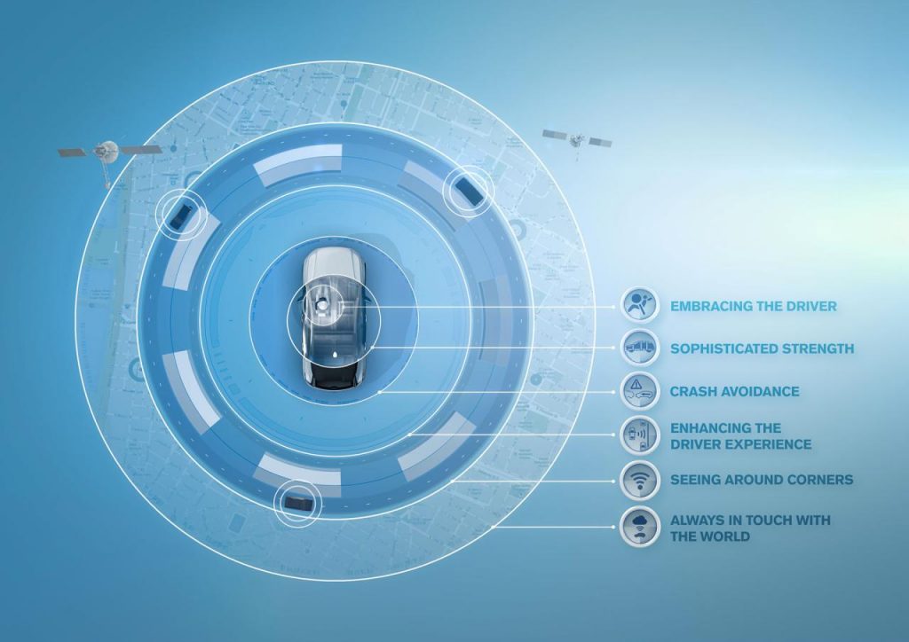 hd-deux_concepts_pour_les_prochaines_compactes_volvo_3