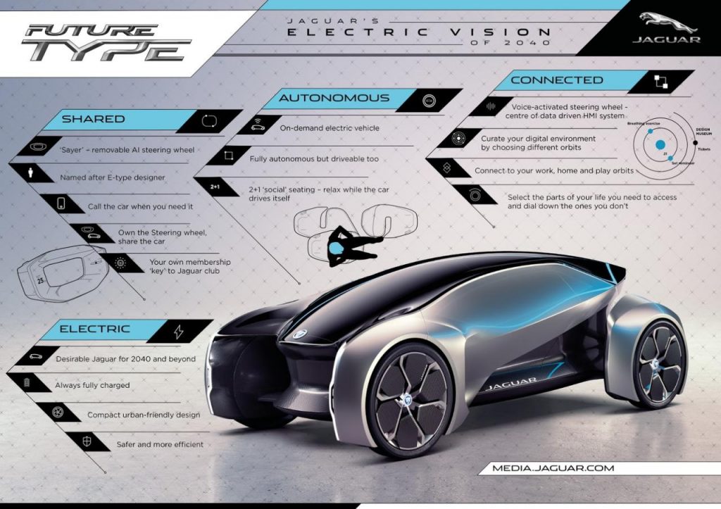 hd-francfort_2017_jaguar_future_type_1-19