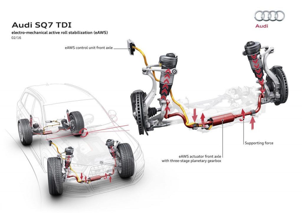 hd-genve_2016_audi_sq7_tdi_1-13