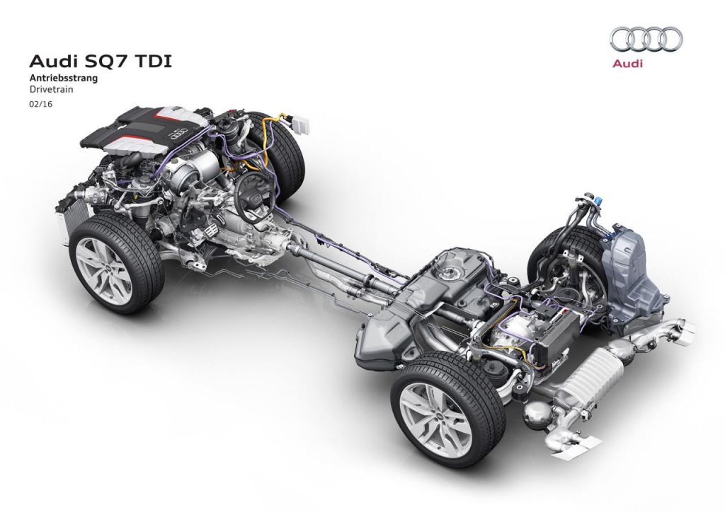 hd-genve_2016_audi_sq7_tdi_1-6