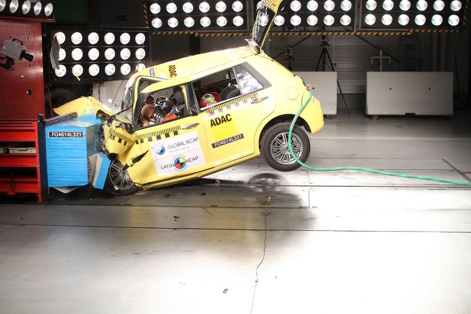 hd-latin_ncap_lifan_320_0_point_1-2
