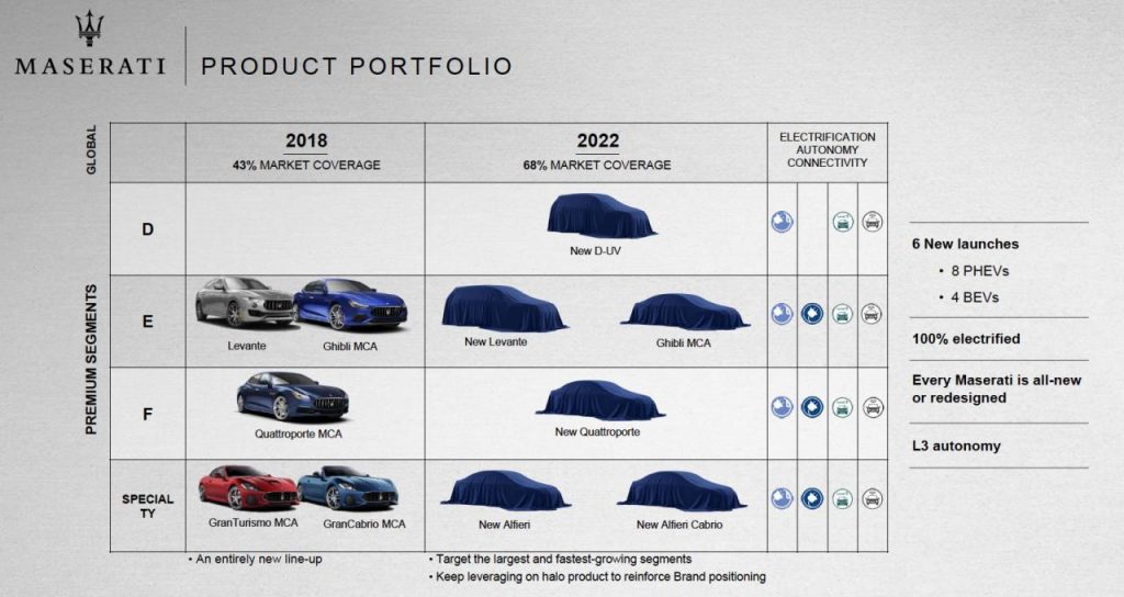 hd-plan_maserati_alfieri_et_lectriques_au_programme_1-4