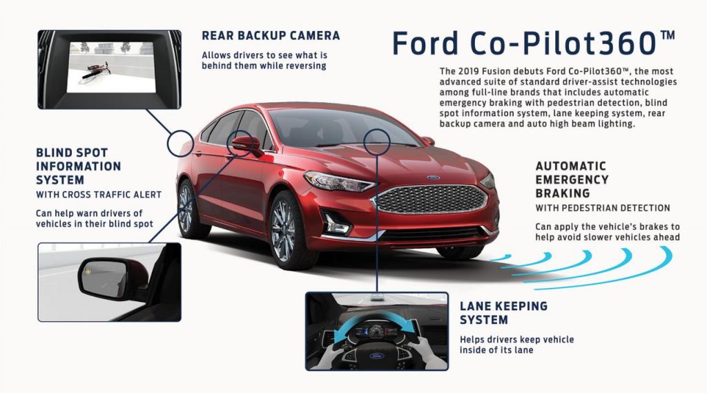 hd-rapide_restylage_pour_la_ford_fusion_1