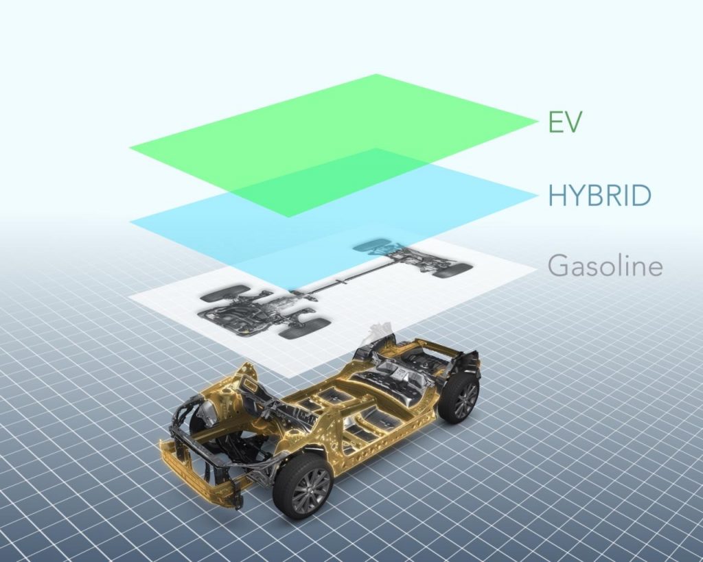hd-subaru_dvoile_sa_nouvelle_plateforme_modulaire_1