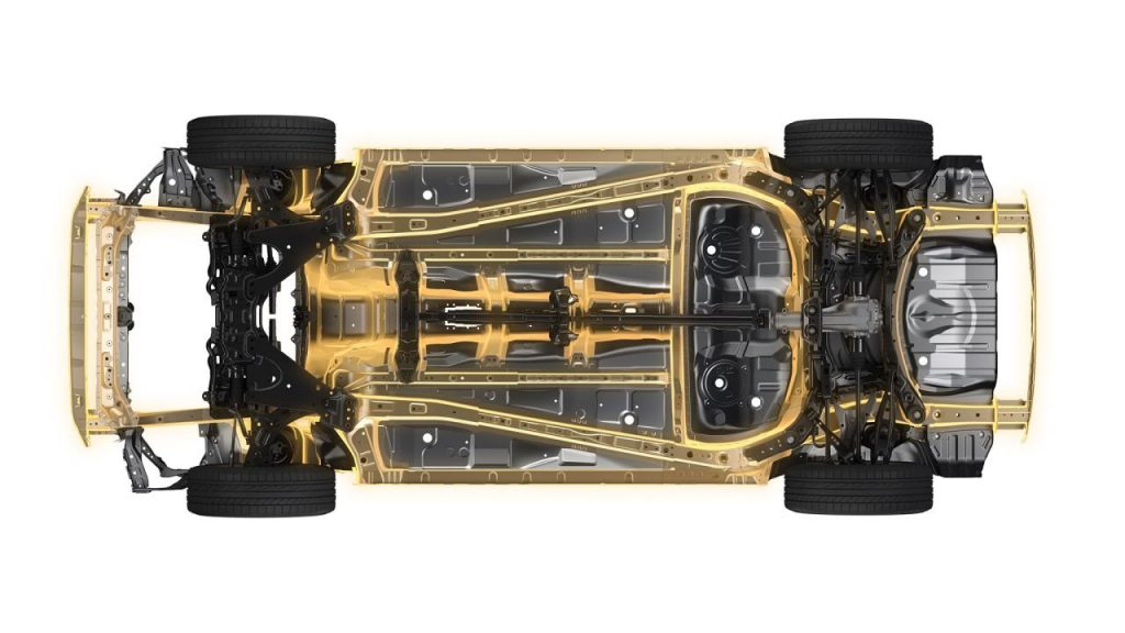 hd-subaru_dvoile_sa_nouvelle_plateforme_modulaire_1-2
