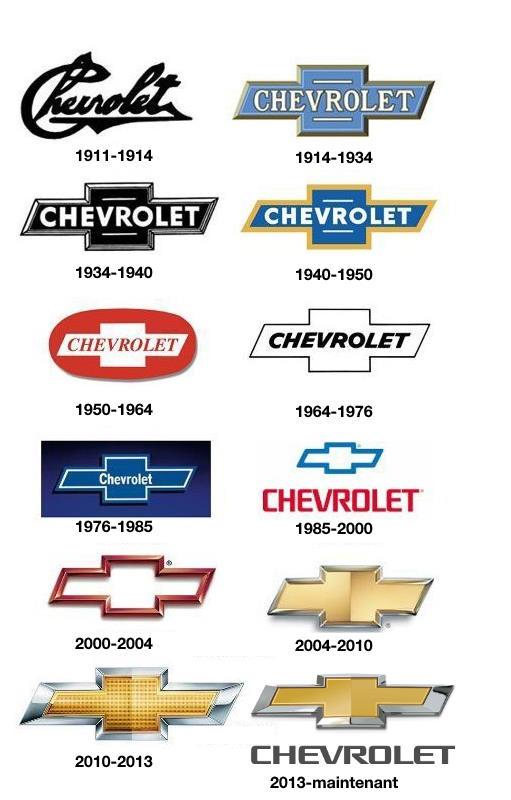 hd-logos-chevrolet-1