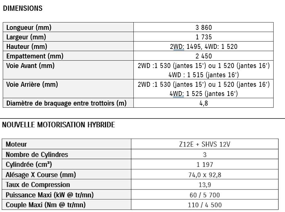 hd-4e-generation-de-suzuki-swift-2024-11