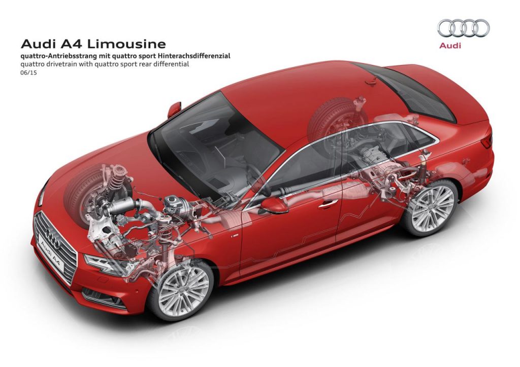 hd-francfort_2015_audi_a4_1-4