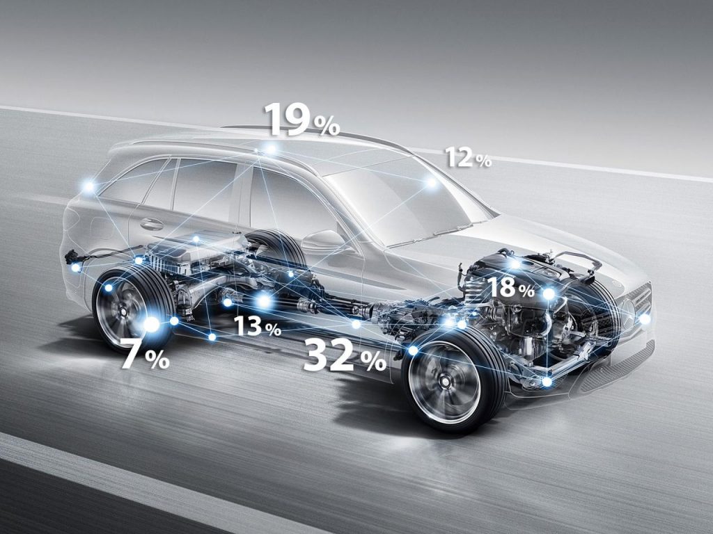hd-mercedes_glc_adieu_glk_1-9