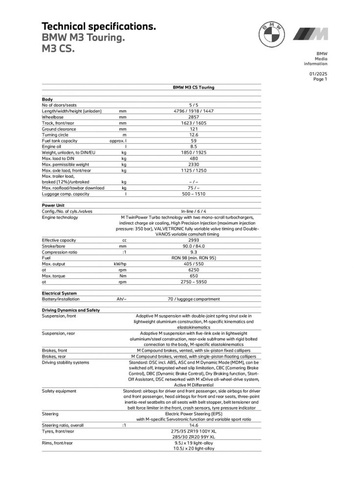 The_first-ever_BMW_M3_CS_Touring._Specifications.1