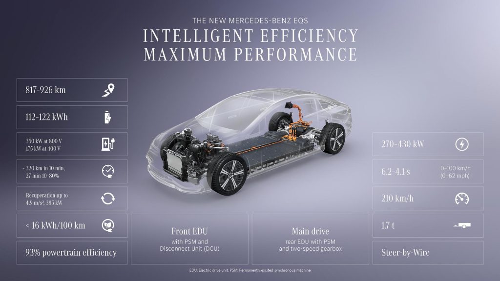 Mercedes_EQS_2026_26c0112_002
